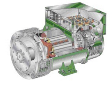 富源发电机内部结构图